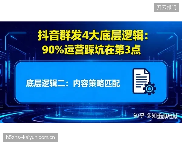广告投放逻辑升级 当前演进阶段 营销方强化内容场景适配能力